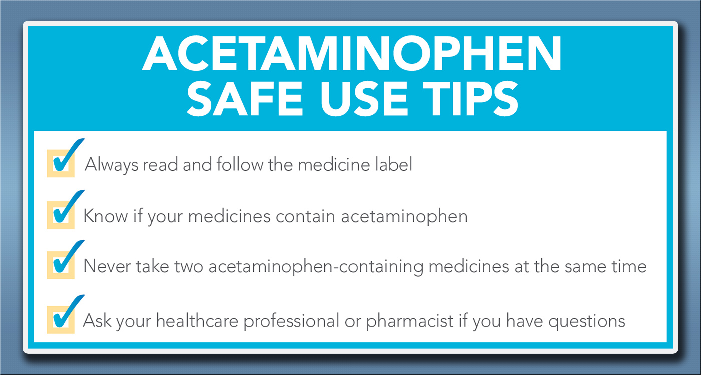 Acetaminophen Alert Precautions to consider